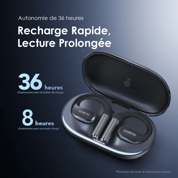 oraimo-OpenArc-Basses-Open-Ear-Wireless-Earphones-2.webp