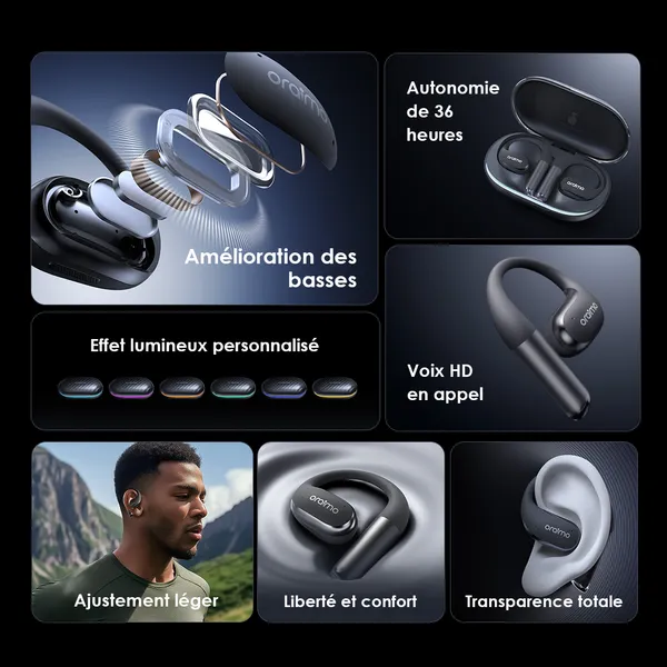 oraimo-OpenArc-Basses-Open-Ear-Wireless-Earphones-3.webp