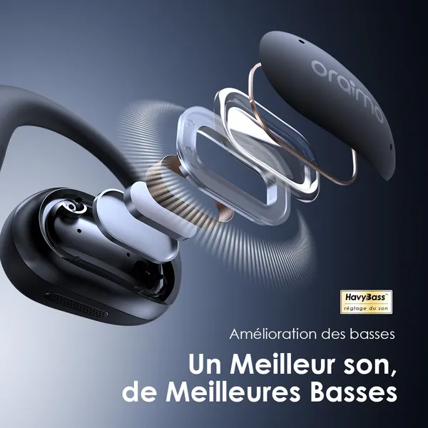 oraimo-OpenArc-Basses-Open-Ear-Wireless-Earphones-4.webp