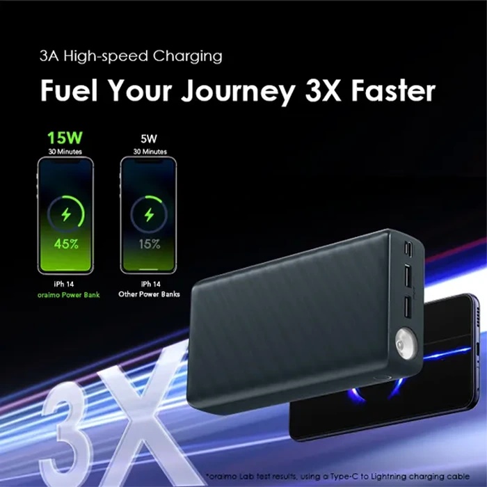 oraimo-PowerBox-300-Lite-30000mAh-15W-Power-Bank-1.webp