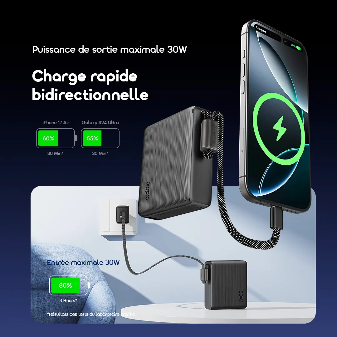 oraimo-Power-Bank-PowerNova-L21-OPB-7203C-3-30W-Max-Output-FR