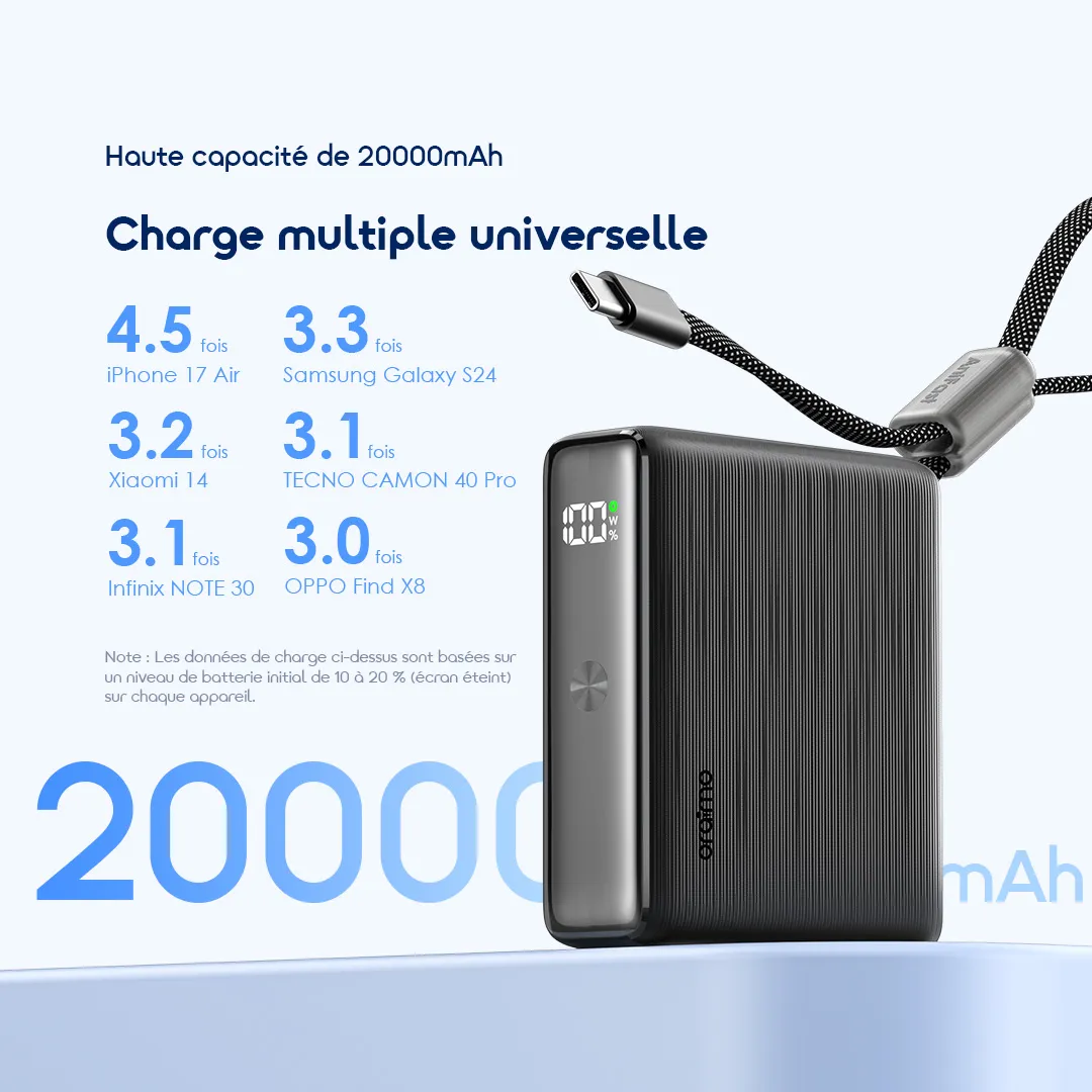 oraimo-Power-Bank-PowerNova-L21-OPB-7203C-4-20000mAh-High-Capacity-FR