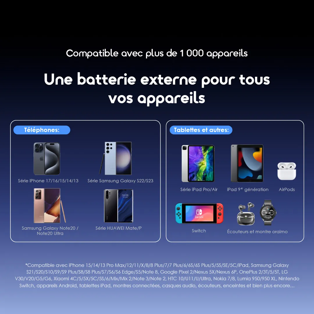 oraimo-Power-Bank-PowerNova-L21-OPB-7203C-8-Compatible-with-1000-Devices-FR