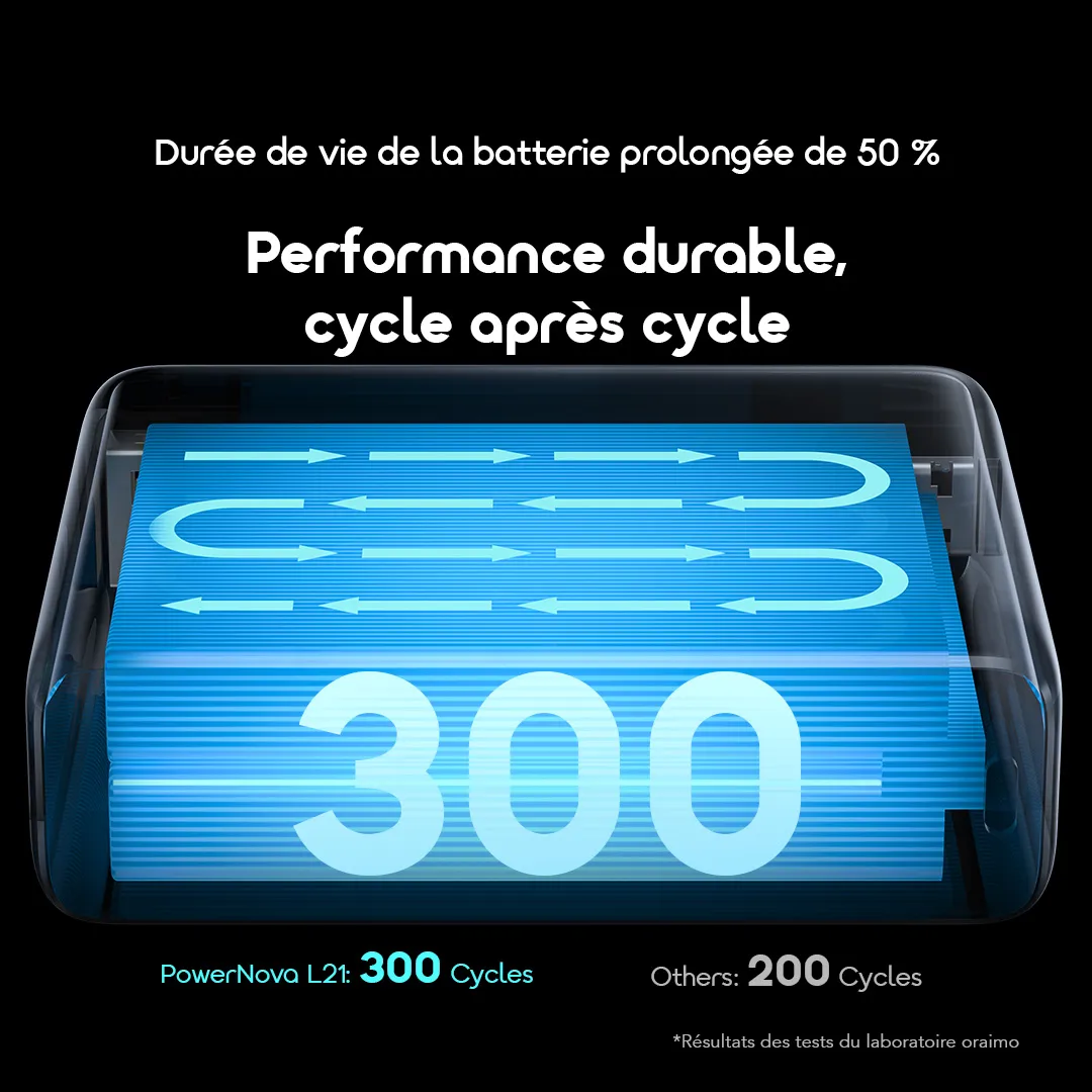 oraimo-Power-Bank-PowerNova-L21-OPB-7203C-9-Extended-Battery-Lifespan-FR