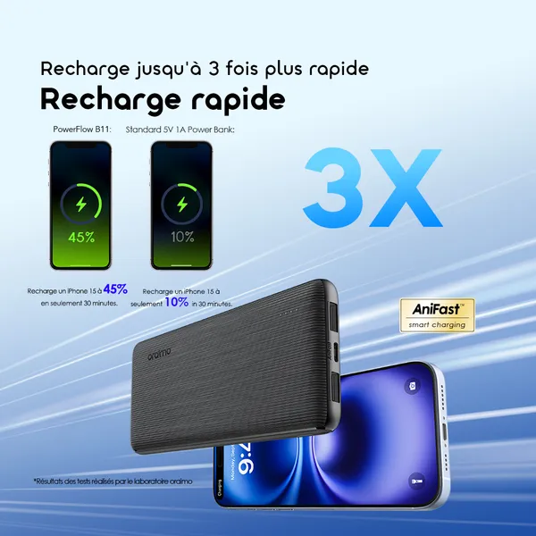 oraimo-PowerFlow-B11-10000mAh-TYPE-C-Power-Bank-OPB-1102-3-high-speed-charging